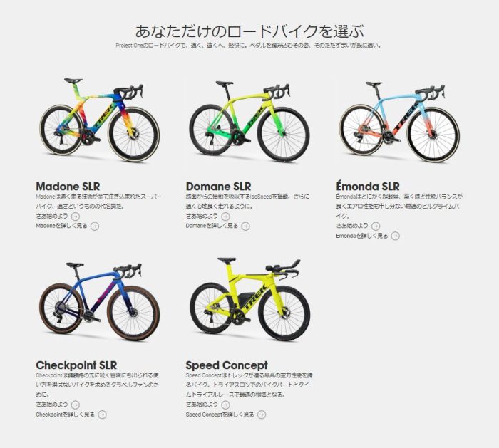 TREK「Project One」対応車種