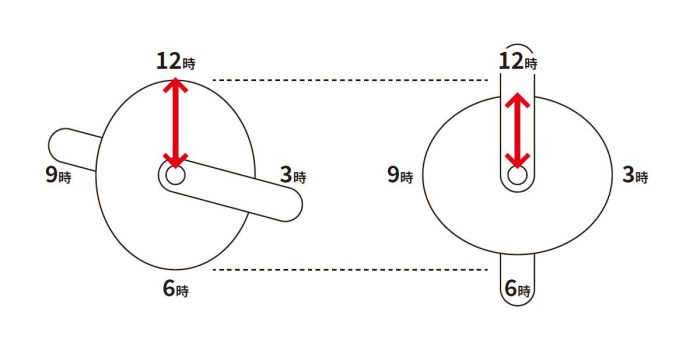 Q-RINGS効率的なペダリングの仕組み