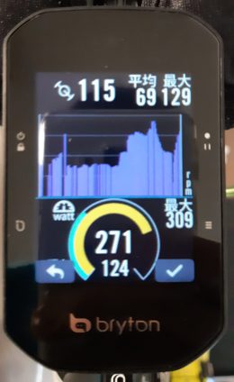 じっくり使ったブライトン“Rider S500”をインプレッション｜商品